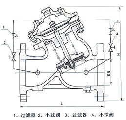 JD745X隔膜式多功能水泵控制阀